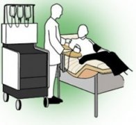 Prevent Complications of Uremia by Blood Purification Technique