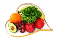 Diet Principles for 5 Stages of IgA Nephropathy