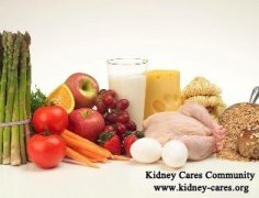 How Much Protein Should People with CKD Eat Per Day