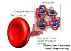 How to Increase Hemoglobin for the Dialysis Patients
