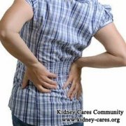 Medicines for Kidney Pains