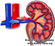 Stage 4 Chronic Kidney Disease with Kidney Function 26%