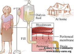 What Happens If One Forget To Do Peritoneal Dialysis
