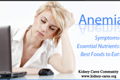 Natural Herbs For Anemia In Dialysis