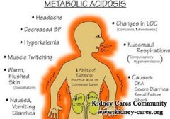 Metabolic Acidosis in Kidney Failure