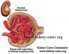 Treatment for CKD with GFR 42 And Creatinine 1.5