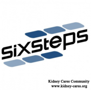 Is Dialysis Treatment Effective For Autoimmune Kidney Diseases