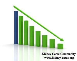 Does Hemodialysis Decrease Creatinine for Kidney Failure Patients