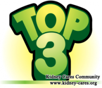 Top Three Complications Of Nephrotic Syndrome