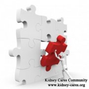 How to Prevent Kidney Failure from Worsening