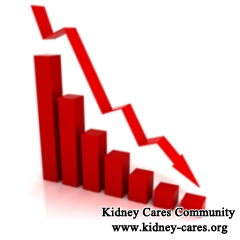 How Do You Resolve High Serum Creatinine Level