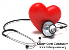 Will Chronic Nephritis Affect Your Body Organs