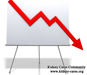 What Is The Treatment For Creatinine 2.5mg/Dl In IgA Nephropathy