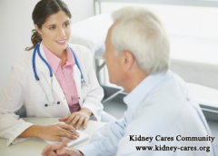 Kidney Function At What % Should Start Dialysis