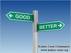Can I Make It Better with Kidney Function 17%