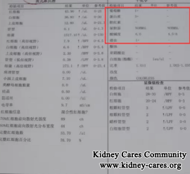 Say Goodbye To Kidney Dialysis