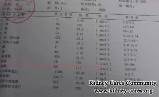 Alfiya Come To China For Uremia Treatment