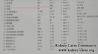 Say Goodbye To Uremia