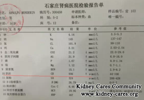 Can You Treat My Kidney Failure Without Dialysis