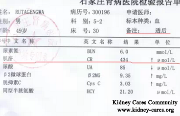 PKD Treatment Experience In Foreign Countries And China