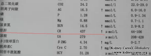 Acute Interstitial Nephritis From Over Dosage of Cold Medication