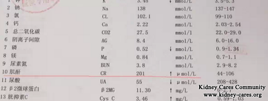 Cold Medications Can Lead to Kidney Failure