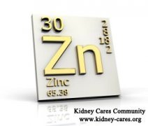 How Much Zinc Should I Take with Third Stage Kidney Disease