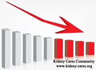 Is There A Possibility for Creatinine Reduction from 3.2