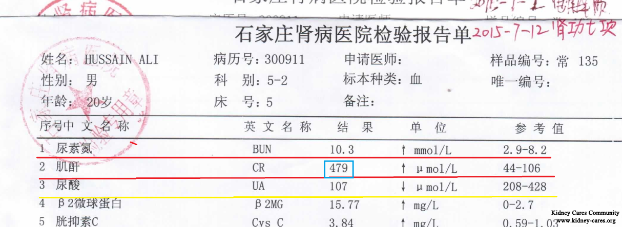 High Creatinine Level Management In Shijiazhuang Kidney Disease Hospital