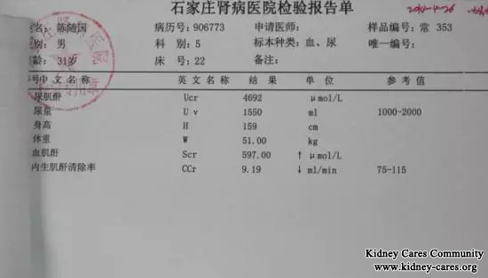 Chinese Medicines Treat Acute Kidney Failure Effectively