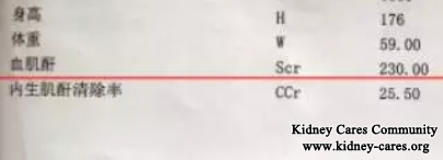 Creatinine Level 230 umol/L Decreases To 111umol/L In Lupus Nephritis