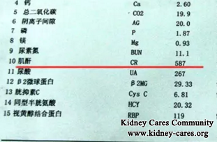 Chinese Medicines Treat High Creatinine Level 752umol/L, Swelling Legs, Shortness Of Breath