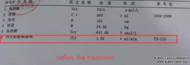 Chinese Medicine Treatment Decrease High Creatinine and Increase Urine Volume