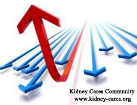 High Creatinine Level 1685: You Have Big Chance To Live Well With Alternative Treatments
