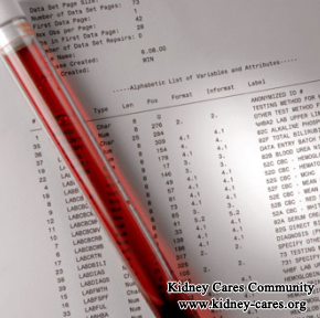 Treatment for Diabetes With High Creatinine