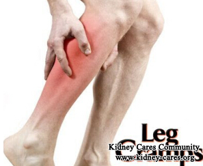 Treatment of Leg Cramps Following Dialysis