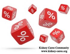 Once You Start Kidney Dialysis What Is Your Chance of Getting Rid of It