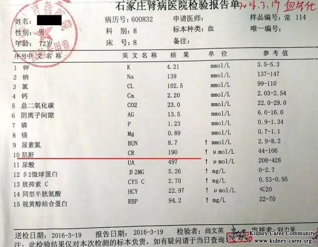 Chinese Medicine Treatment Help Me Avoid Dialysis With Kidney Failure 