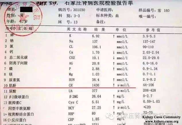 High Creatinine Level 1436umol/L Is Reduced To 647umol/L In 15 Days