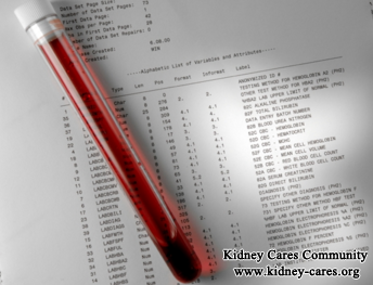 Creatinine Level 9.9 Is Really A Dangerous Condition
