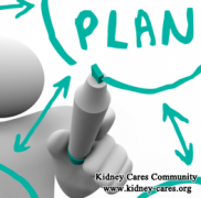 High Creatinine 5.3: Treatment to Avoid Dialysis or Kidney Transplant in China