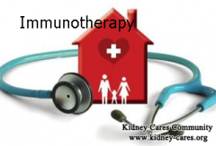 How Is IgA Nephropathy Treated