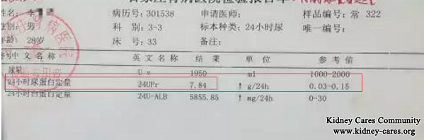 Proteinuria 10.87g In Nephrotic Syndrome Is Reduced To 0.3g