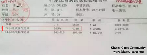 Proteinuria 10.87g In Nephrotic Syndrome Is Reduced To 0.3g