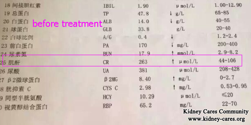 Swelling Disappears, High Creatinine Level Reduces After 15 Days Chinese Treatment