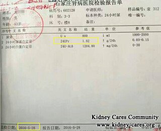 How Can Protein Leaking due to Diabetes Be Treated