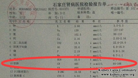 Diabetic Nephropathy: Get rid of Insulin Injection with Treatment