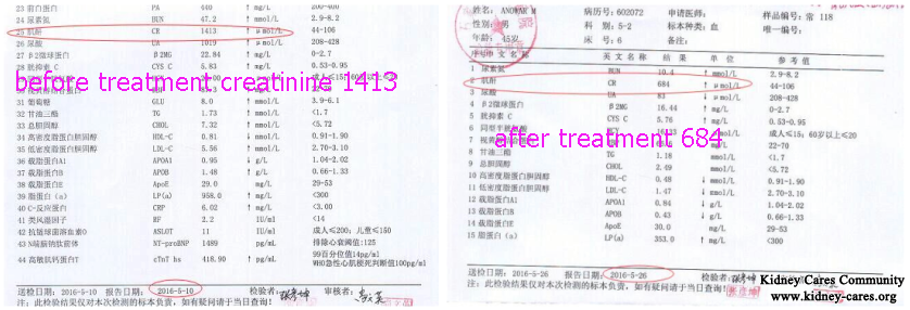 How Does Toxin-Removing Treatment Help Lower High Creatinine Level