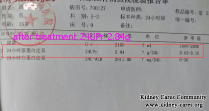 treatment for proteinuria in Nephrotic Syndrome 