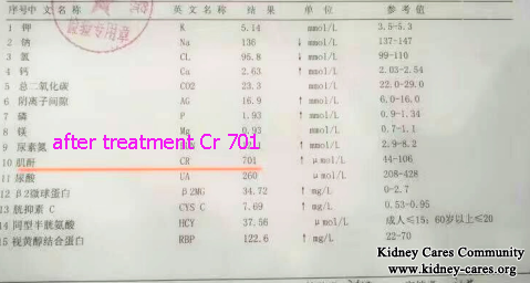 Foot Bath Therapy Lowers High Creatinine Level 1013umol/L to 701umol/L